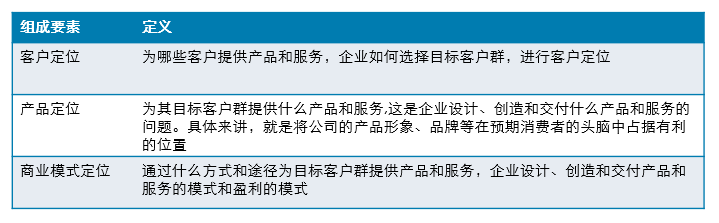 产品经理，产品经理网站